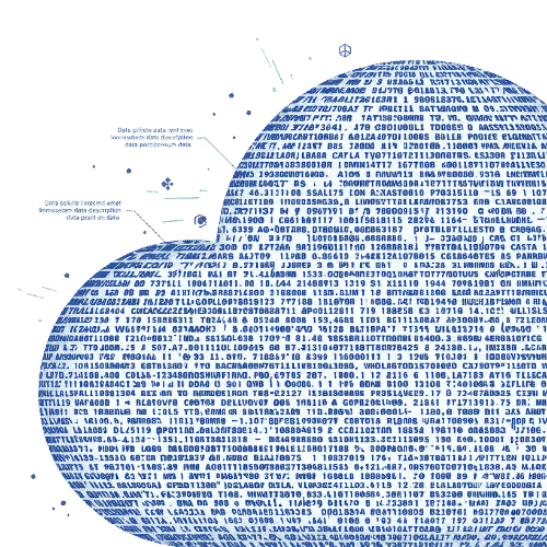 data transfer Service in West Edmonton